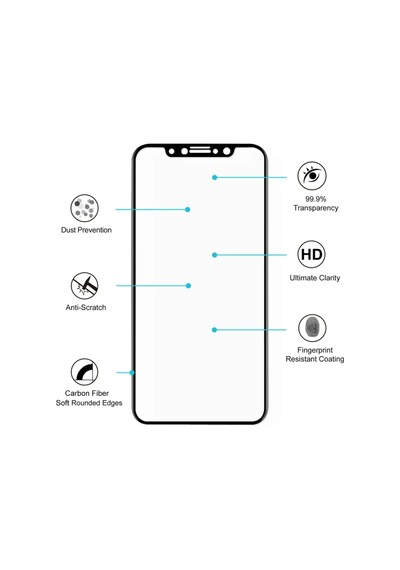 İphone 11 Pro/ X/xs 4d Full Kaplama Kırılmaz Cam Ekran Koruyucu- 5775