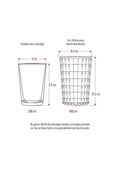 Allegra Beyaz Akrilik Bardak 6'lı Set 400 Ml Kırılmaya Dayanıklı, Cam Değildir Su, Meşrubat Ve