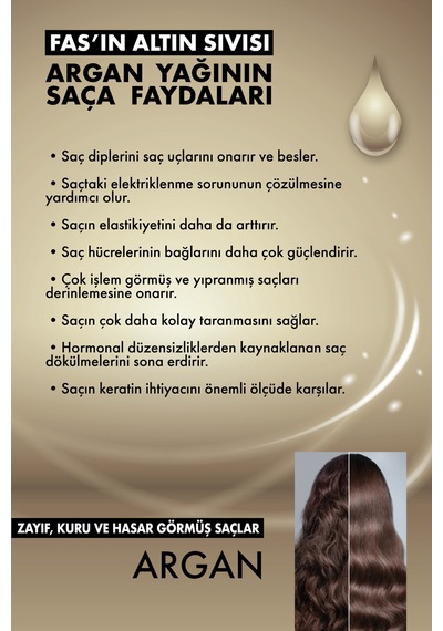 Ceylinn Saç Maskesi 500 Ml Argan