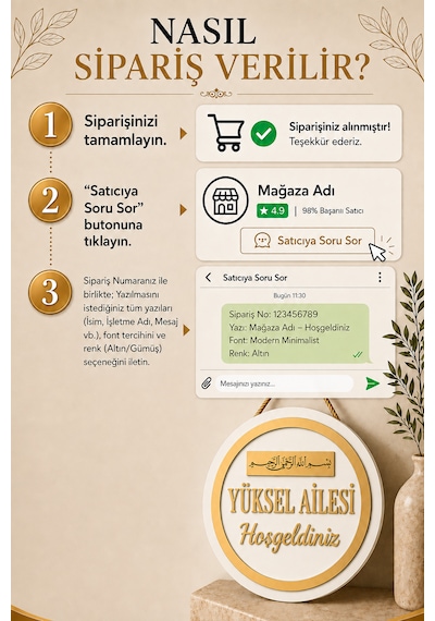 Besmele Tablo Kişiye Özel Gold Pleksi Ahşap Kapı Süsü Dış Kapı İsimliği Dekoratif Kapı Tabelası Beyaz