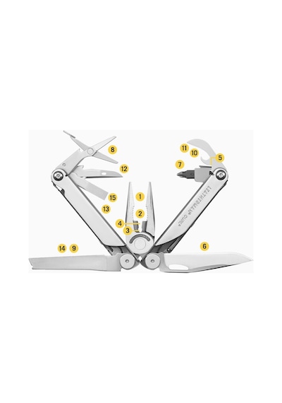 Leatherman Kamp Curl Multi Tool Gri
