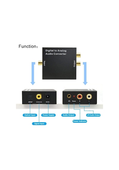 Dijital Analog Ses Dönüştürücü,toslink, Optik Çıkış To Rca Çevirme Dac Dijital Spdıf Koaksiyel Optik Dönüştürme L/r Rca, Toslink Optik Ses Adaptörü İçin Ps4 Hd Dvd Ev Sinema Sistemleri Dijital Analog Ses Dönüştürücü,toslink, Optik Çıkış To Rca Çevirme Dac Dijital Spdıf Koaksiyel Optik Dönüştürme L/r Rca, Toslink Optik Ses Adaptörü İçin Ps4 Hd Dvd Ev Sinema Sistemleri