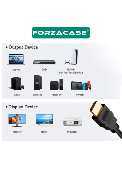 Forzacase Hd 1080p Tv Pc Projeksiyon Uyumlu Hdmi Uzatma Kablosu Dişi Erkek 3 Metre - Fc1189