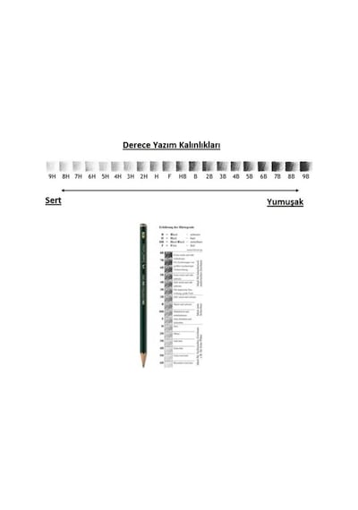 Faber-castell Resim Kalemi Faber Dereceli Kalem Seti Karakalem Seti Hb-2b-4b-6b-8b 5'li Set