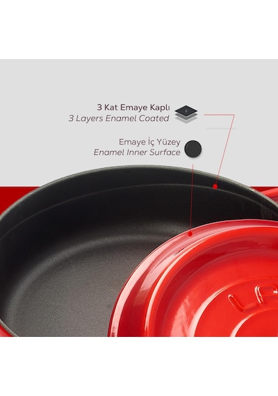 Lava Casserole Çok Fonksiyonlu, 3.40 Litre Lvyst28k2r, Kırmızı/siyah Genel