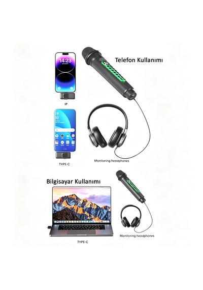 Mc9 Profesyonel Kablosuz Canlı Yayın Mikrofonu Dahili Ses Kartlı, Type-c Ve İphone İle Uyumlu