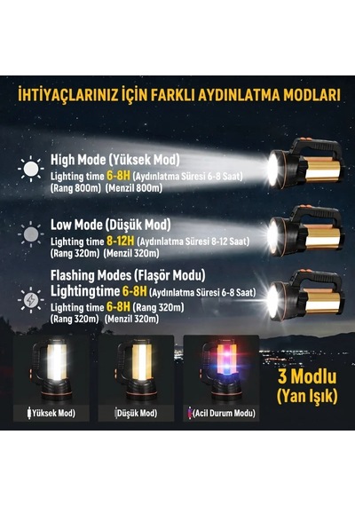 Lbk Yüksek Güçlü Acil Durum El Feneri - 800 W - Uzun Ömürlü Kullanım Çok Renkli