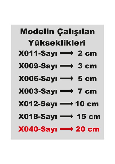 Stencil Rakam Boyama Şablonu X040-sayı Rakam Yüksekliği 20 Cm