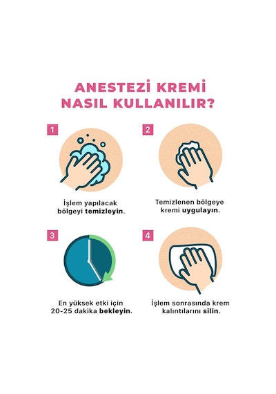 Besame Topikal Anestezi Krem 10 x 10 ML Besame Topikal Anestezi Krem 10 x 10 ML