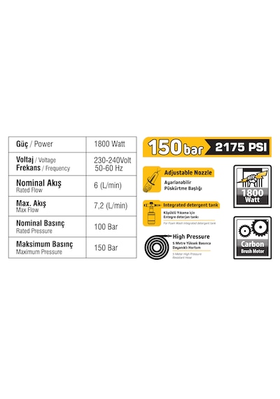 Sgs Plus 1800 Watt / 150 Bar Profesyonel Yüksek Basınçlı Yıkama M