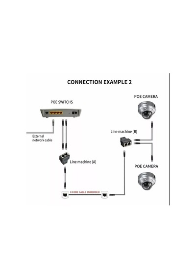 Rj45 Coupler - Ethernet Kablo Birleştirici Adaptör Ağ Çoklayıcı Network Divider