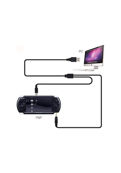 Psp Şarj Ve Data Kablosu Psp Usb Kablo Film Müzik Oyun Aktarma 1000 2000 3000 E1004