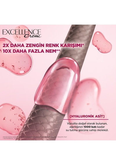 L'oréal Paris Excellence Creme 9.1 Küllü Sarı Saç Boyası
