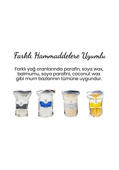 Floresan Yeşil Parlak Sıvı Mum Boyası 20 Ml