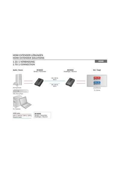 Dıgıtus Ds-55204 4K Hdmı Çoğaltıcı