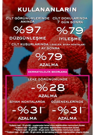 Ciltteki Leke Görünümünü Azaltmaya Yardımcı Leke Karşıtı Bakım Serumu 30ml