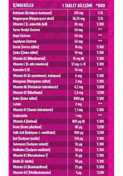 Senkavit Women's Kadın Multivitamin Ve Multimineral İçeren Takviye Edici Gıda 180 Tablet