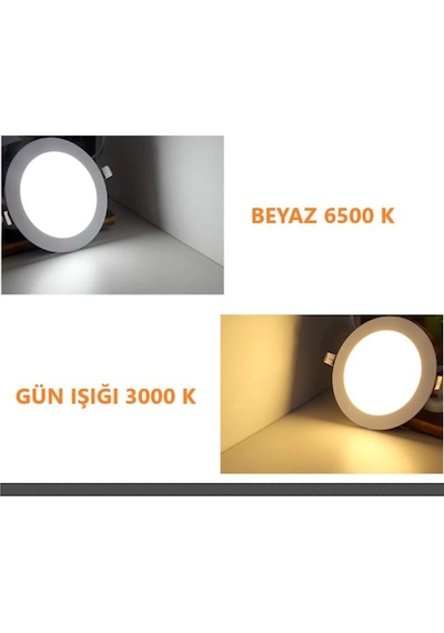 6 Watt Slim Yuvarlak Led Panel Sıvaaltı Driver Dahil