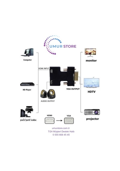 Ses Destekli Hdmı To Vga Kablo Çevirici Dönüştürücü