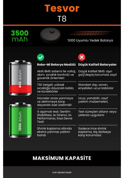 Tesvor T8 3500mah Robot Süpürge Bataryası