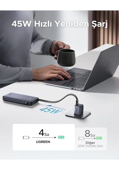 Ugreen Nexode 20.000 Mah 45w Dahili Kablolu Hızlı Şarj Powerbank, 55988b Gri