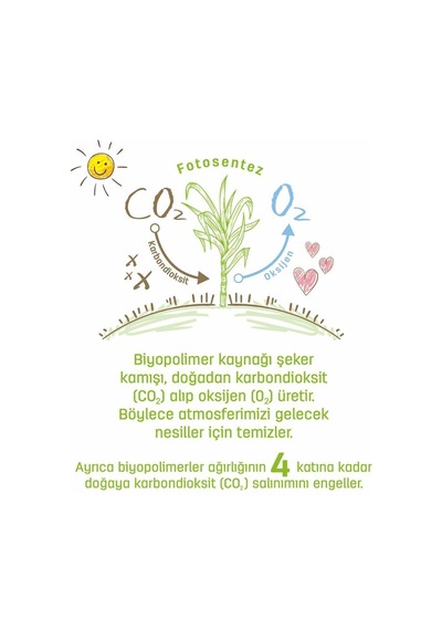 Sleepy Bio Natural Islak Bebek Havlusu 12 X 40'Lı 480 Yaprak