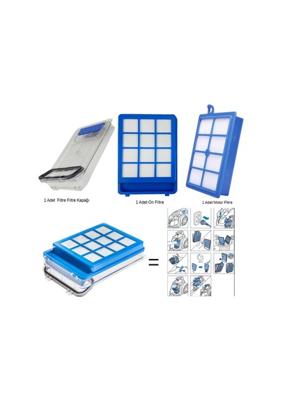 Philips Uyumlu Ön Filtre - Hepa Filtre - Filtre Haznesi Cp1161 Ve Cp0484 3 Adet