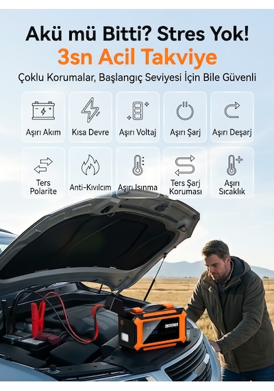 Steiner 36v Şarjlı 20.000mah Araç Akü Takviye Cihazı 150 Psı Işıklı Dijital Ekranlı Lastik Şişirme Hava Kompresörü 7 İn 1 Çantalı