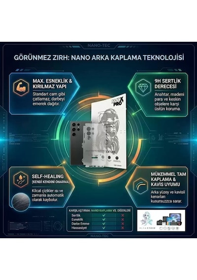 Oneplus Ace 6t  Nano Full Arka Kaplama Dayanıklı Extıra Koruma Maxxpro - Hd