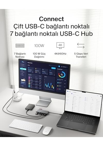 Usb-c Hub, 7 Portlu, 60 Hz De 4k Hdmı Ekran Desteği, Sd Ve Microsd Yuvaları, 100 W Güç İletimi, 5 Gbps Veri Aktarımı, Macbook, İpad Pro, Chromebook İçin Usb-c Çoklu Port Adaptörü, Hdmı 2.0, Gri
