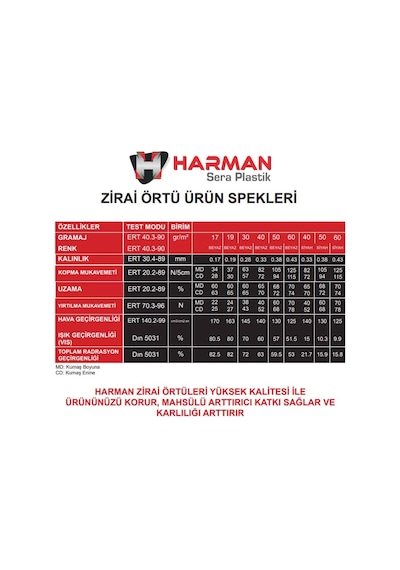 160 CM X 100M Agril Isı Don Perdesi - Zirai Don Kırağı Örtü M 1