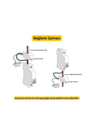 Tr Zigbee Akıllı Enerji Ölçer - 63a Tuya, Smart Life Uyumlu Aez-01z