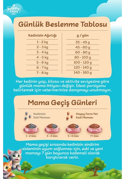 Happy Farm Kısırlaştırılmış Kedi Maması Tavuk Etli 15 Kg