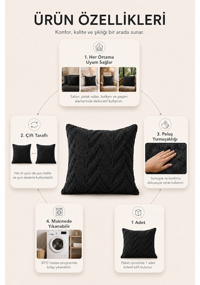 Wellsoft Dekoratif Kırlent Kılıfı 45x45 Ve 30x50 Peluş Koltuk Kanepe Yastık Kılıfı Antrasit 45 x 45