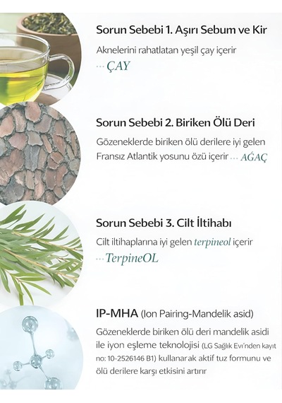 Passıon & Beyond Angel Teatreeol Trouble Toner Pad Tea Tree Aha Bha Akne Karşıtı Tonik Ped 185 Ml 130 Ped