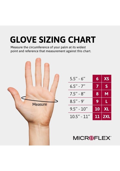 Microflex Serisi, Tek Kullanımlık Eldiven, Nitril, Lateks Ve Tozsuz, Gıda Sertifikalı, Kimyasal Ve Mekanik Koruma, Çok Amaçlı Profesyonel Eldiven, 100 Eldiven