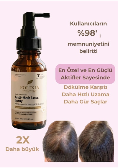 Folixia Anti-Hair Loss Yoğun Saç Bakım Spreyi 100 ML + Dermaroller