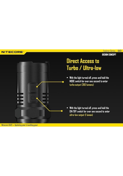 Nitecore Ea21 360 Lümen El  Feneri Siyah