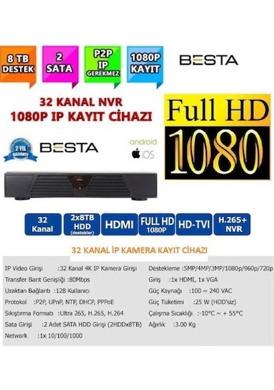 Nvr-83321 Nvr Ip 32 Kanal Kamera Kayıt Cihazı - Eseecloud