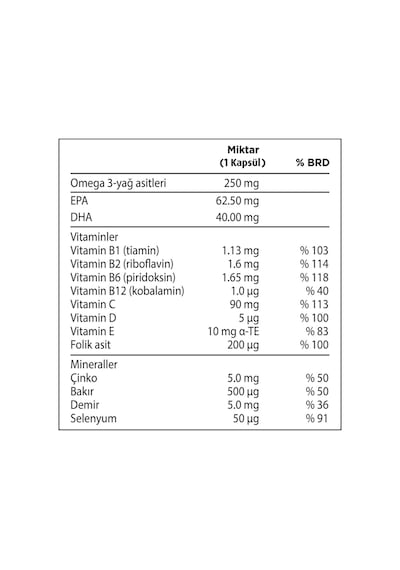 Pharmaton 50 Plus 2 x 30 Kapsül