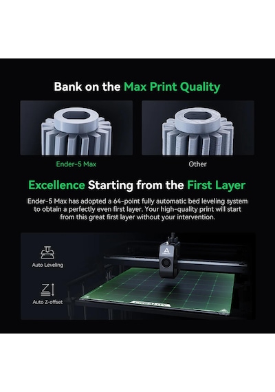 Creality Ender-5 Max 3d Yazıcı, 64 Noktalı Otomatik Baskı Yatağı Seviyelendirme, Çift Z Ekseni, 700 Mm/s Ultra Hızlı Baskı, 400 400 400 Mm Geniş Baskı Hacmi, 300 C Yüksek Sıcaklıkta Fdm Hassas Baskı Creality Ender-5 Max 3d Yazıcı, 64 Noktalı Otomatik Baskı Yatağı Seviyelendirme, Çift Z Ekseni, 700 Mm/s Ultra Hızlı Baskı, 400 400 400 Mm Geniş Baskı Hacmi, 300 C Yüksek Sıcaklıkta Fdm Hassas Baskı