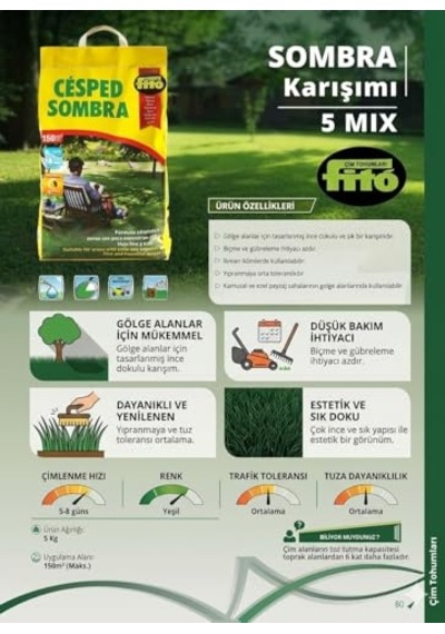 Semillas Fito Sombra Karışımı 5 Mix Gölge Alanlar İçin Çim Tohumu 5 Kg