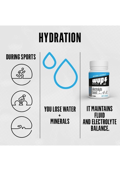 Wup Electrolyte Boost, Sodyum, Potasyum, Magnezyum, Tuz Hapı, 45x2 Çiğneme Tableti, Aromasız