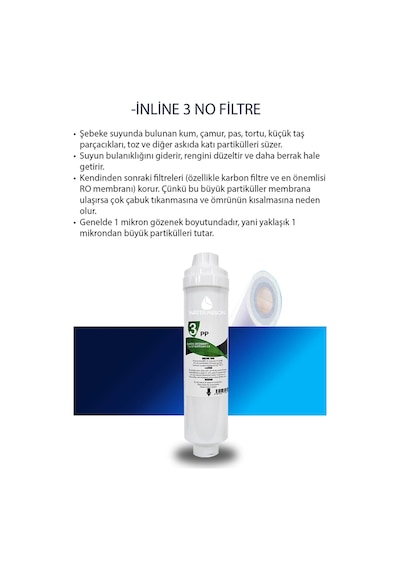 WaterMelon Kapalı Kasa Su Arıtma Cihazı Yeni Seri İnline 5 Aşamalı NSF'Lİ 80 GPD WaterMelon Membranlı Fitre Seti