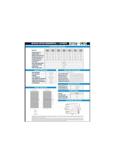 Tommatech 1 Palet 31 Adet Cwt 595w Topcon Monokristal 144tnb10 16bb Güneş Paneli