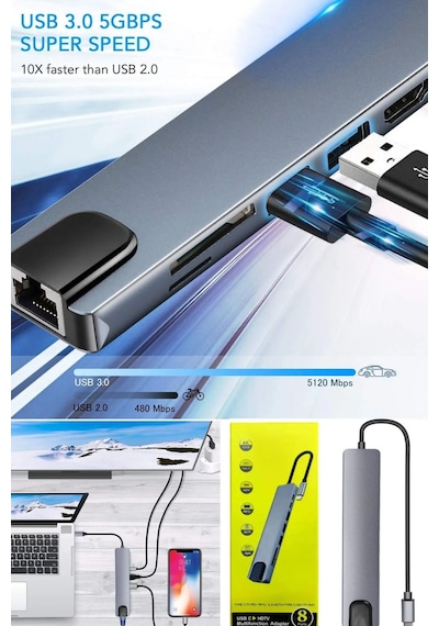Usb Type-c Hub Dönüştürücü Çevirici Çoklayıcı Usb Hdmı Micro Sd 8