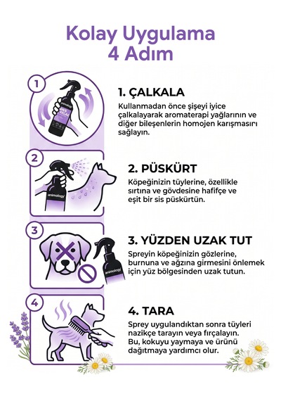 Animology Paws Relax Rahatlatıcı Köpek Tüy Bakım Spreyi 250 Ml - Lavanta Aromalı Rahatlatıcı