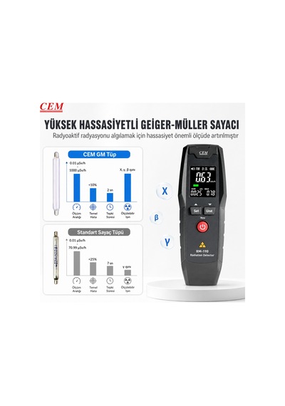 Cem Rm-190 Radyasyon Dedektörü
