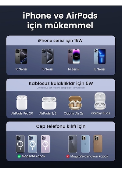 Magflow Qi2 Sertifikalı 15w İphone Şarj İstasyonu, Magsafe İle Uyumlu 2'si 1 Arada Manyetik Şarj İstasyonu, İphone 16,16 Pro,16 Pro Max,15,14,13,airpods İçin Katlanabilir Kablosuz Şarj Cihazı Çok Renkli Magflow Qi2 Sertifikalı 15w İphone Şarj İstasyonu, Magsafe İle Uyumlu 2'si 1 Arada Manyetik Şarj İstasyonu, İphone 16,16 Pro,16 Pro Max,15,14,13,airpods İçin Katlanabilir Kablosuz Şarj Cihazı Çok Renkli