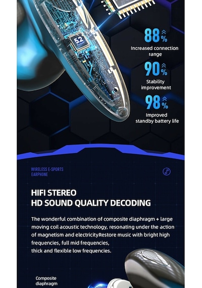 Blueinter G20 TWS Bluetooth 5.2 RGB Kulak İçi Oyuncu Kulaklığı